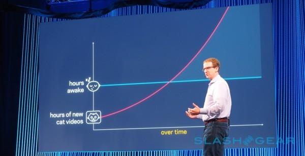 Facebook F8