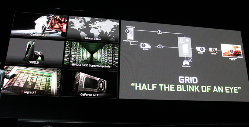 NVIDIA GRID subscriptions begin in June for all SHIELD devices