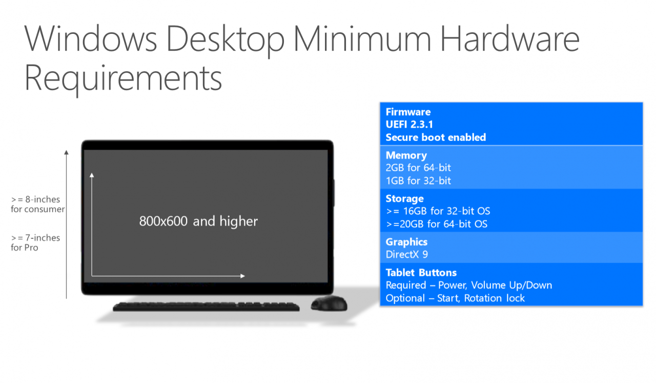 windows-10-req-1