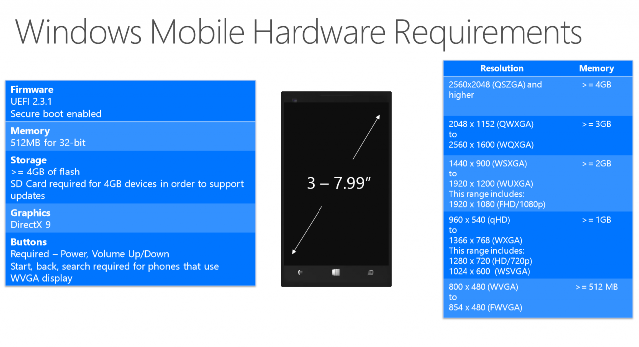 windows-10-req-2