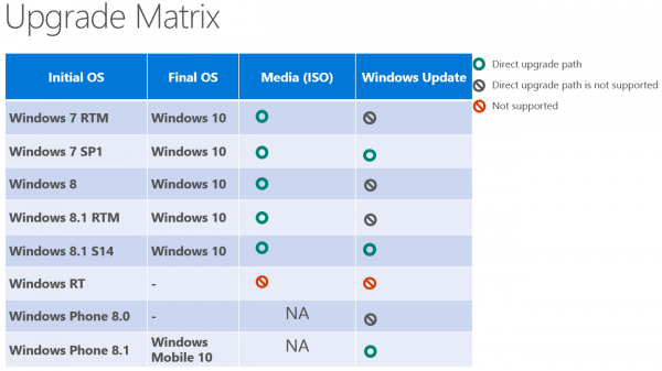 windows-10-req-3