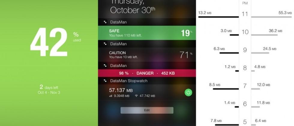 DataMan Pro is the app every iPhone 6 (or 6 Plus) owner should have
