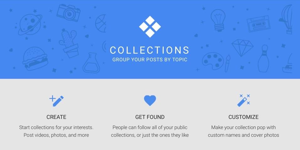 Google Plus 'Collections' now rolling out to users - SlashGear