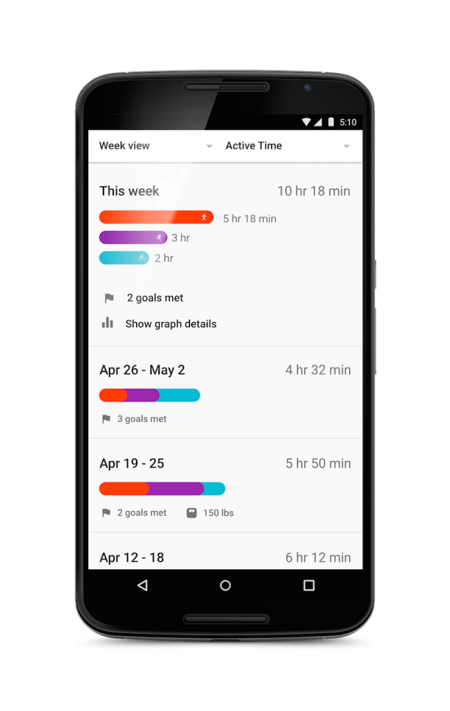 Google Fit history