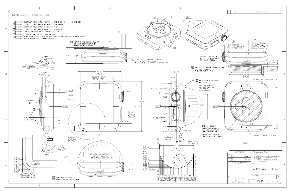 Apple tells accessory makers how to make Apple Watch bands SlashGear