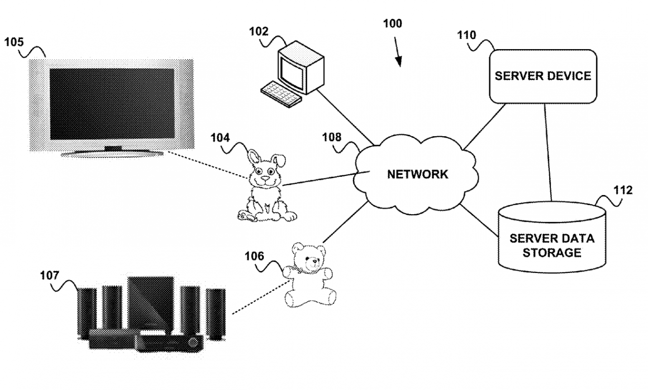 google-patent