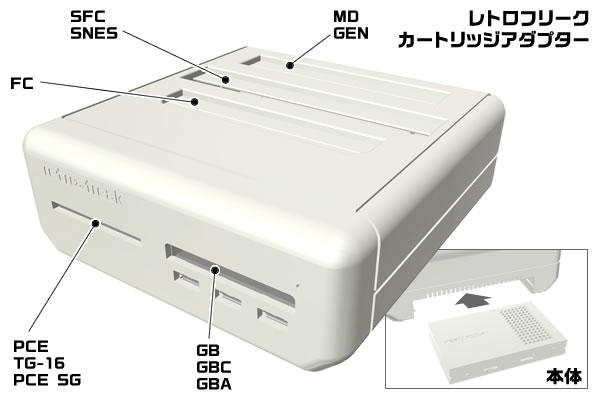 retro freak console