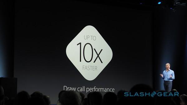 Apple brings Metal to OS X