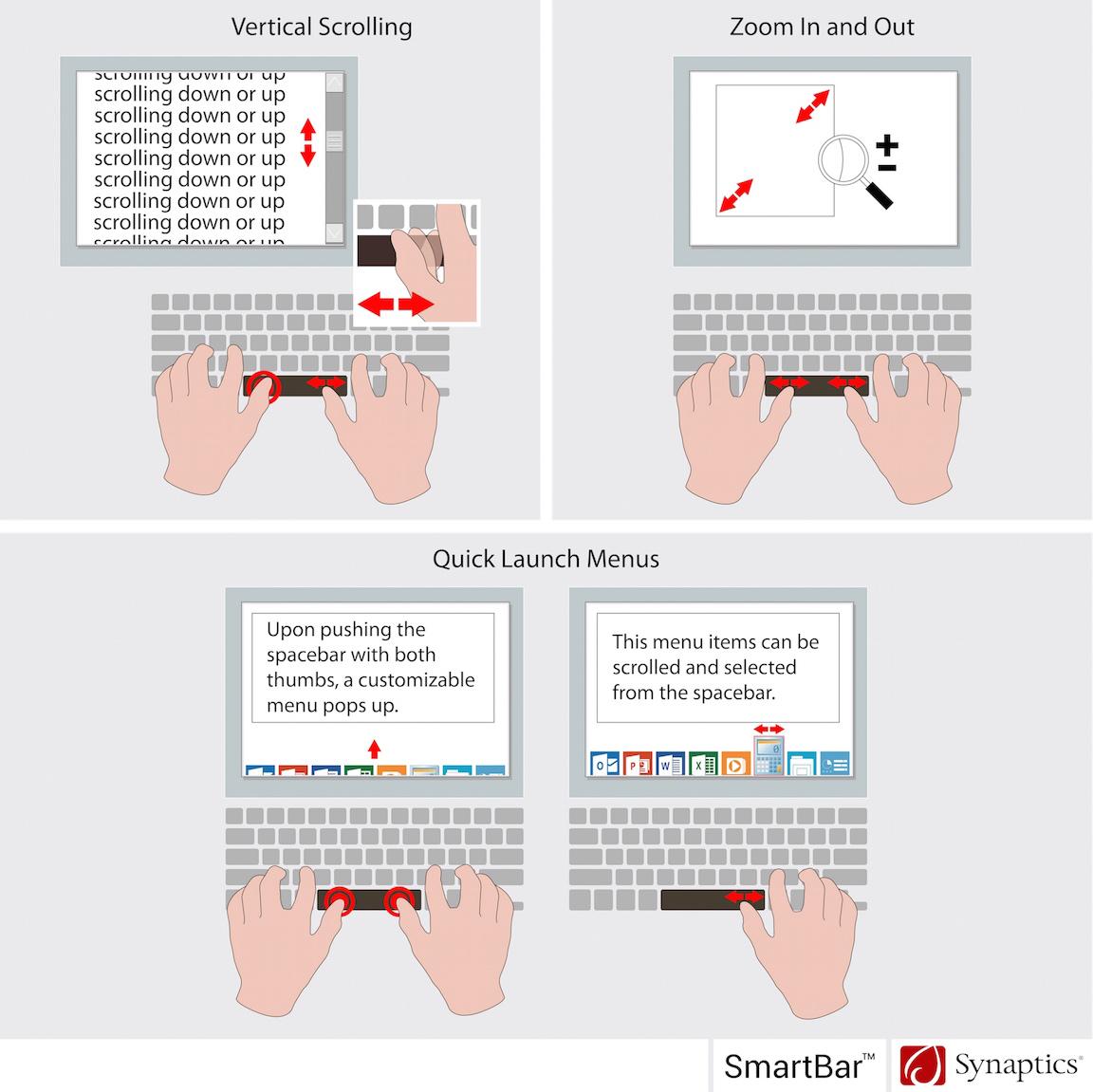 Synaptics reveals touch-sensitive spacebar