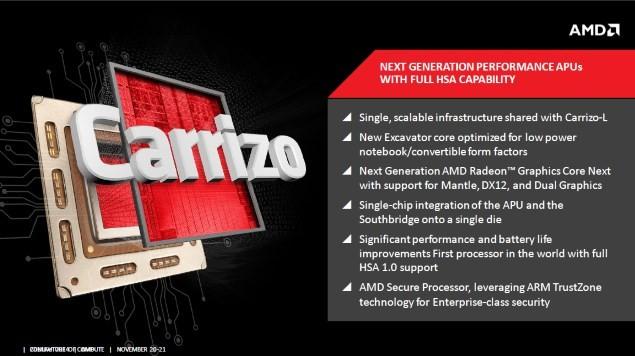 AMD’s new Carrizo APU aims to improve battery life in modern laptops