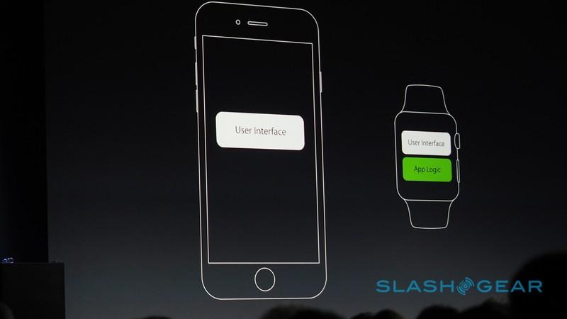 Apple Watch native apps
