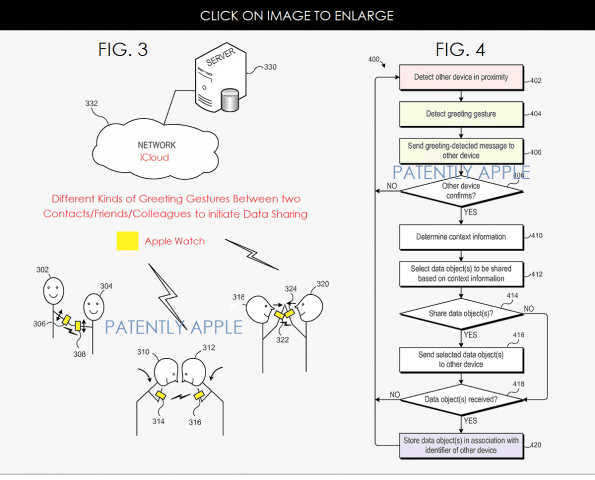 apple-watch-patent-gesture-2