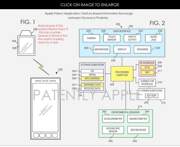apple-watch-patent-gesture-3