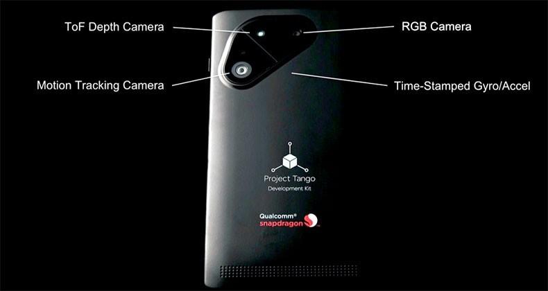 cameras-790x420