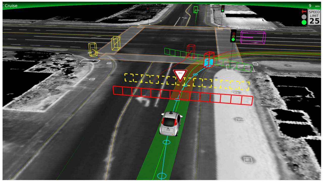 google-car-cyclist