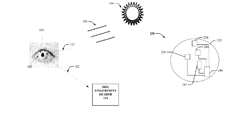 Google patents contact lens with an iris scanner