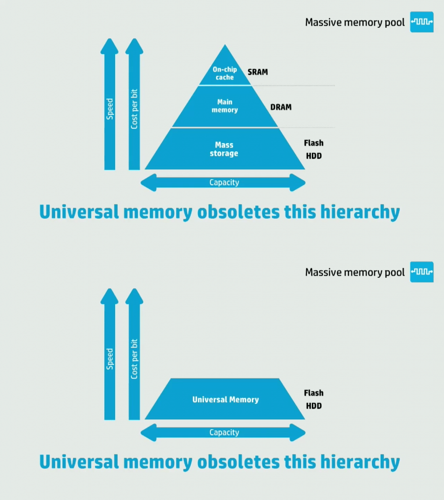 hp-memristor-4
