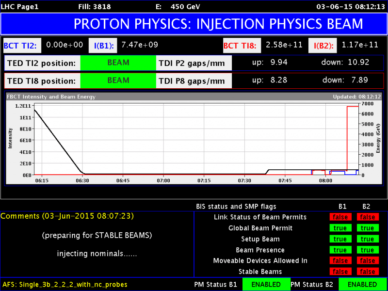 lhc1 page 1