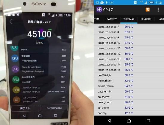Xperia Z4 In Japan Overheats Docomo Carries Warnings Slashgear Xperia Z4 In Japan Overheats Docomo Carries Warnings Slashgear
