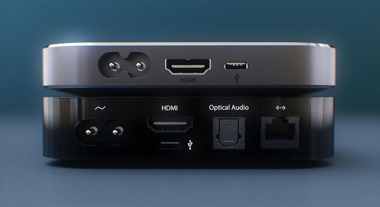 appletv