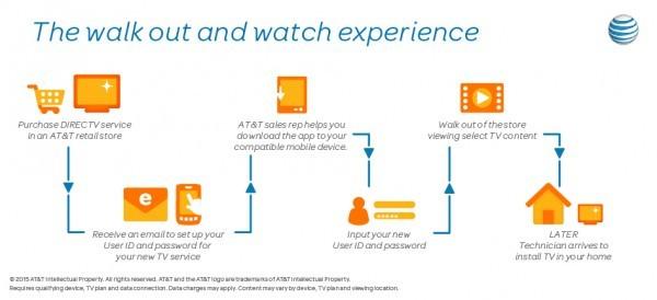 ATT_TVE_Infographic_946x432_ENG