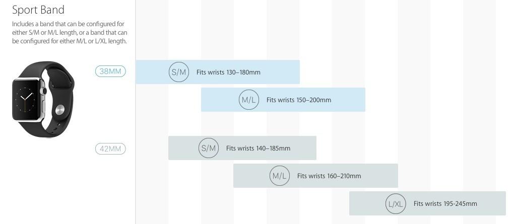 Apple_Watch_Sizing_guide_-_Apple