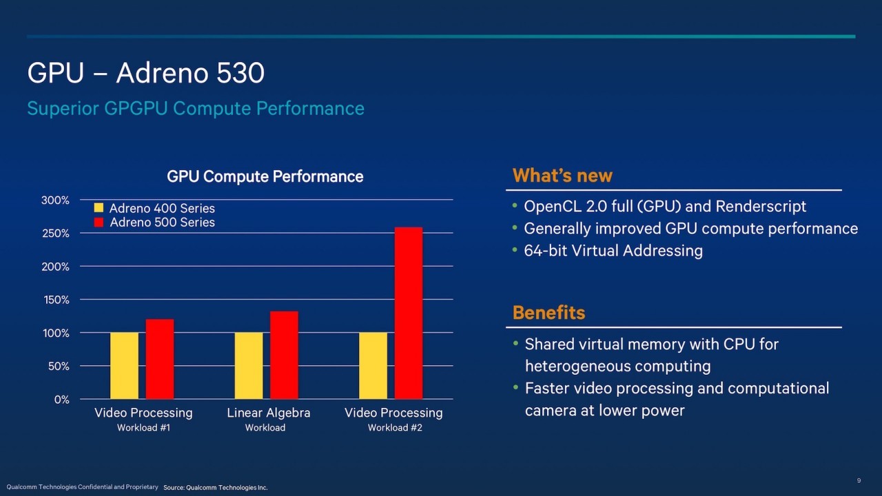 Snapdragon 820 Siggraph_rev4 25