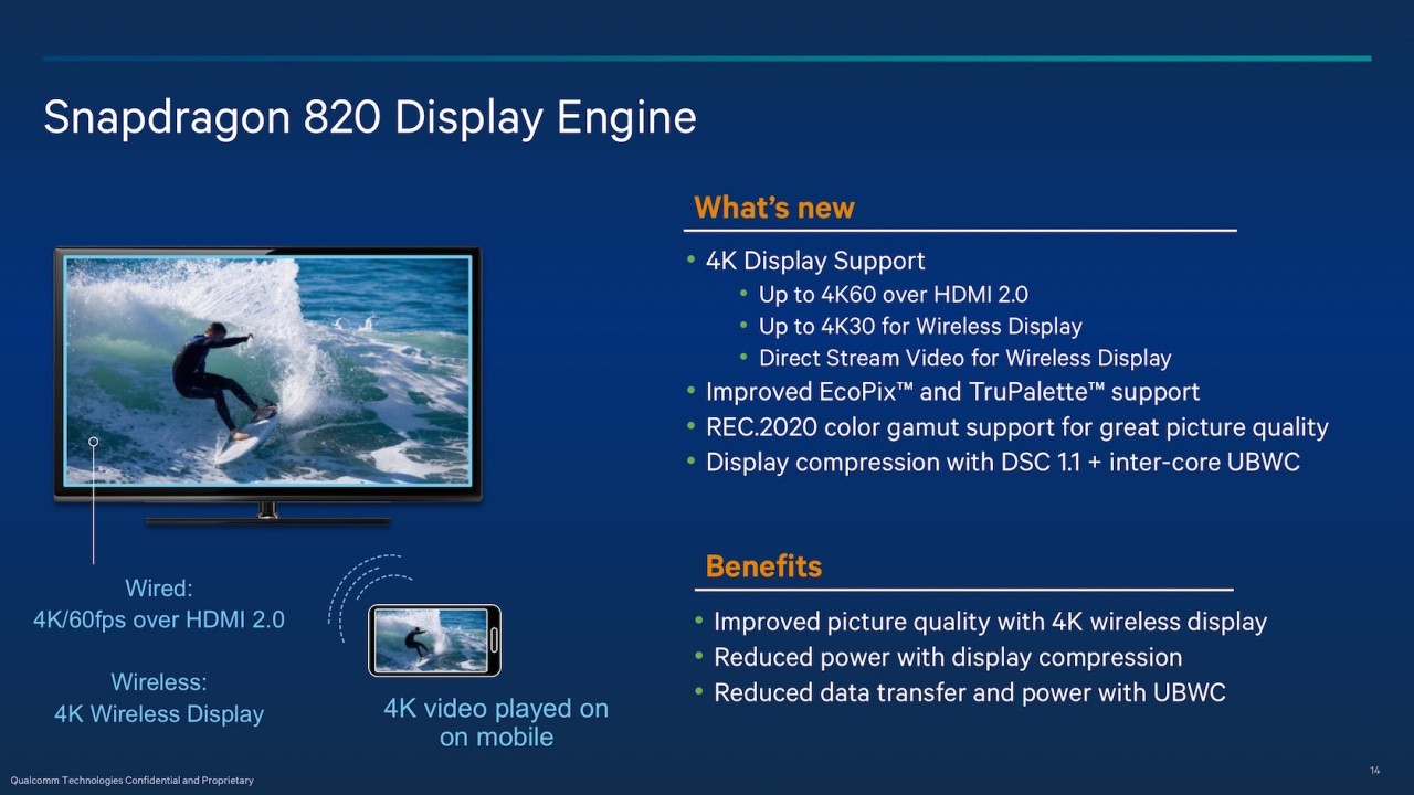 Snapdragon 820 Siggraph_rev4 30