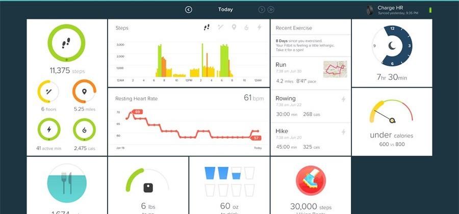 Fitbit Universal Windows app for Windows 10 supports all your devices