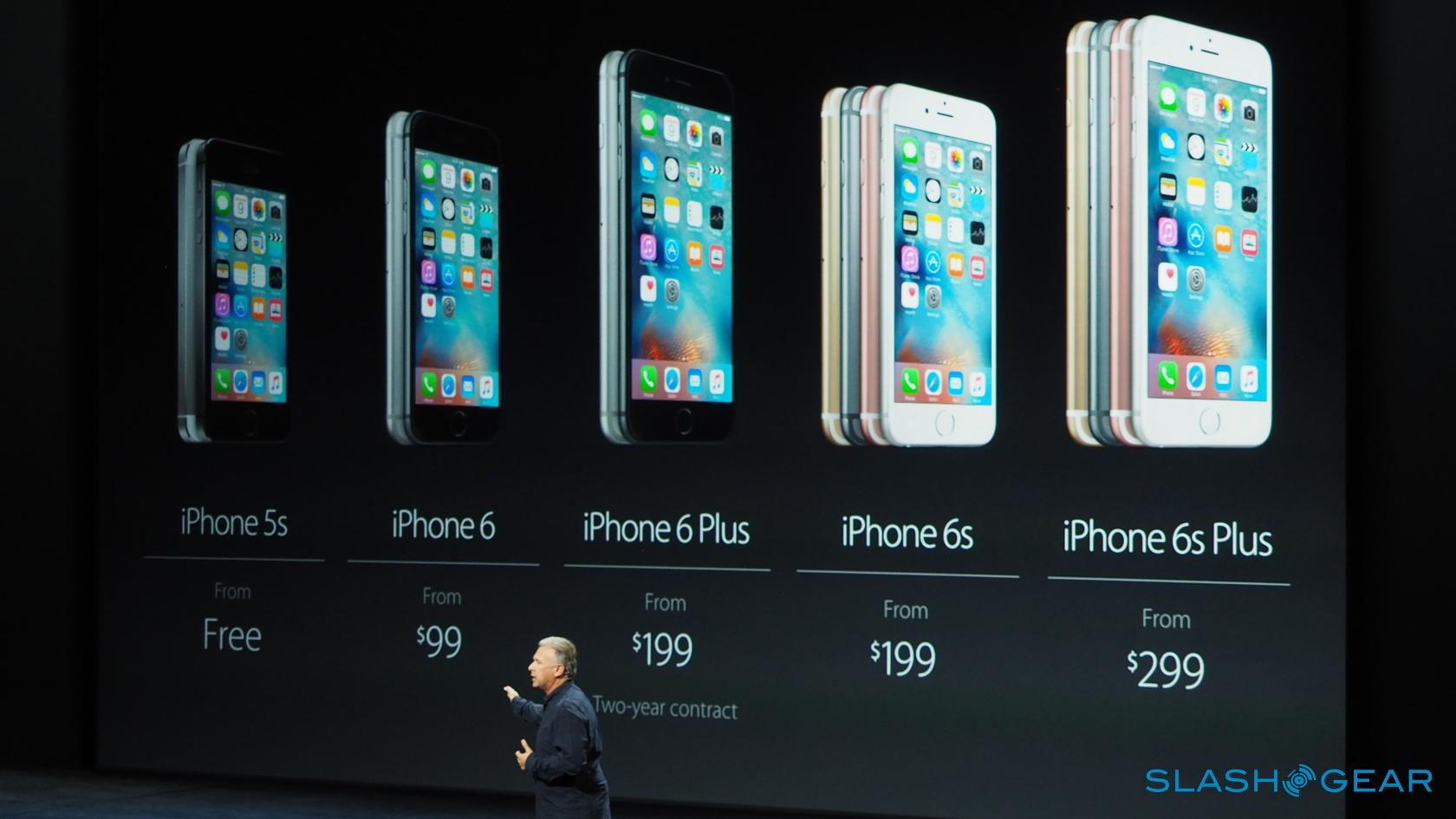 iphone i 6 price