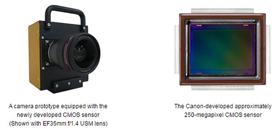 Canon develops 250MP APS-H CMOS sensor