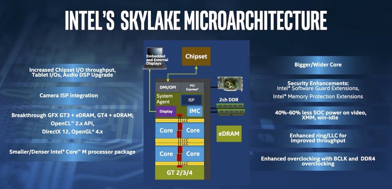 intel-6th-gen-core-skylake-12