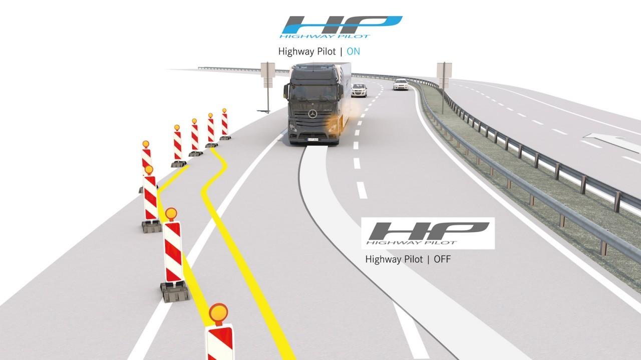 Vor der Baustelle (Highway Pilot ON)