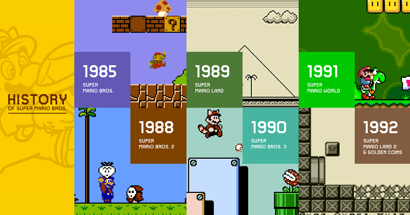 NES Celebrates 30th Anniversary