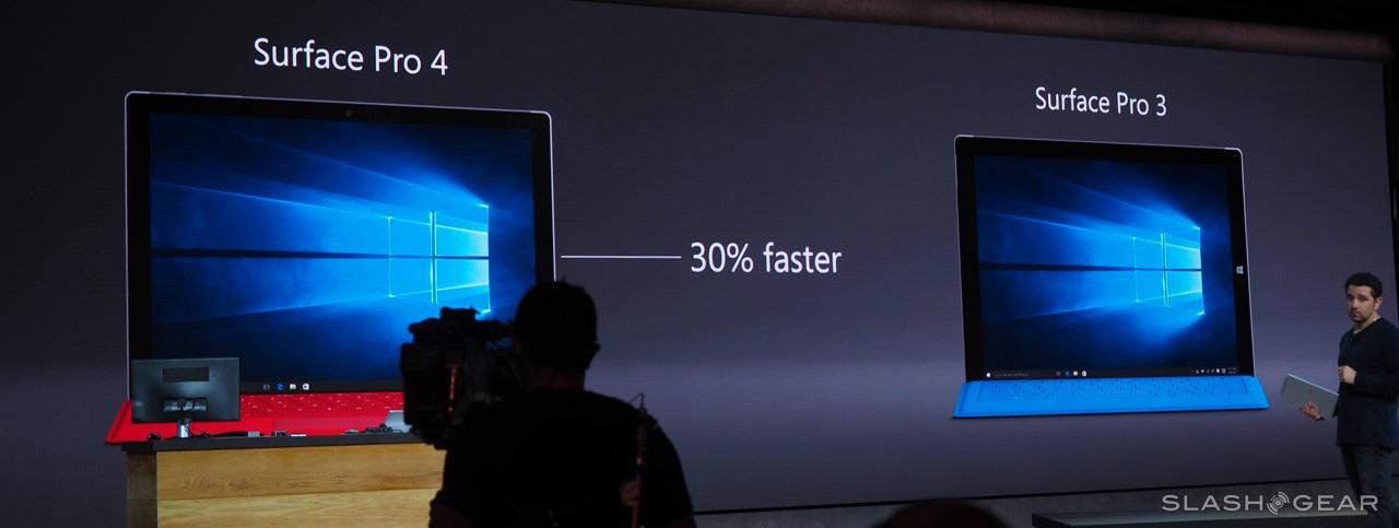 pro4
