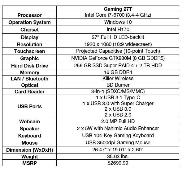 msi-s-new-aio-is-as-strange-as-it-is-expensive-slashgear