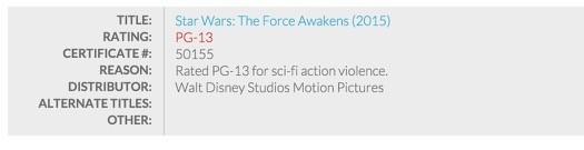 The Force Awakens Rated Pg 13 Oh And Here Are Star Wars Build A Bears Slashgear The Force Awakens Rated Pg 13 Oh And Here Are Star Wars Build A Bears Slashgear