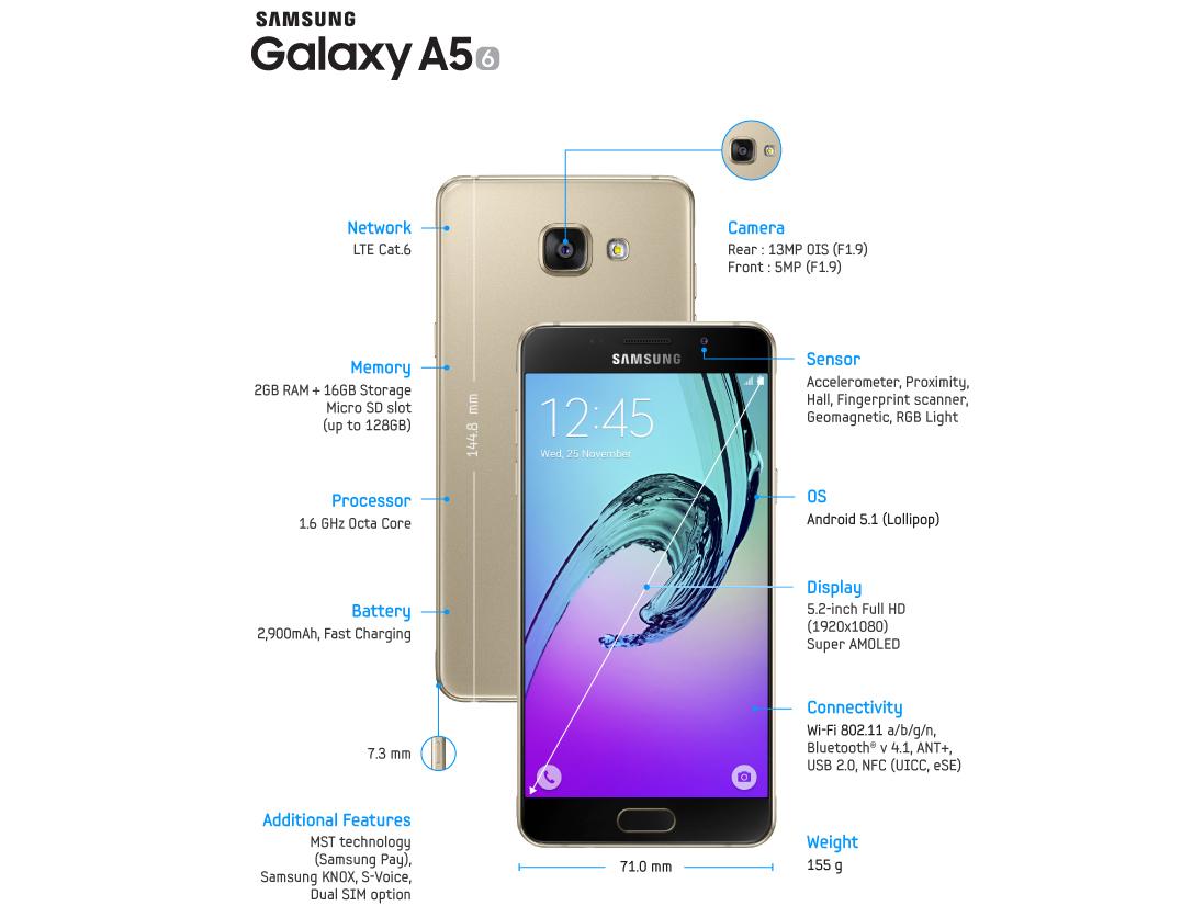 Размер самсунг а50. Samsung Galaxy a5 2016 золотой. Samsung Galaxy a73. Samsung Galaxy a3 NFC. Samsung Galaxy a05 Core.