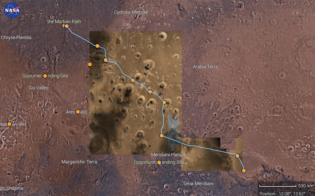 mapping