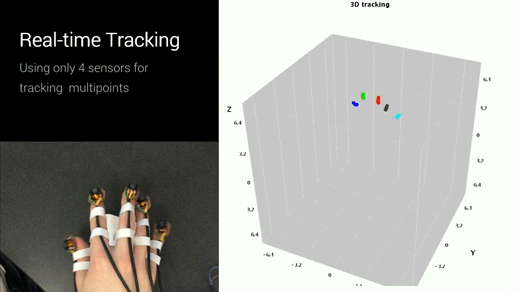 vr.fingertips.2x519