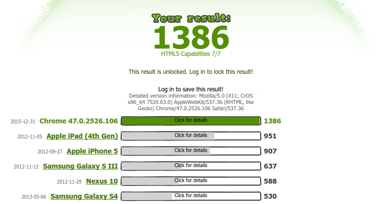 R11-benchmark