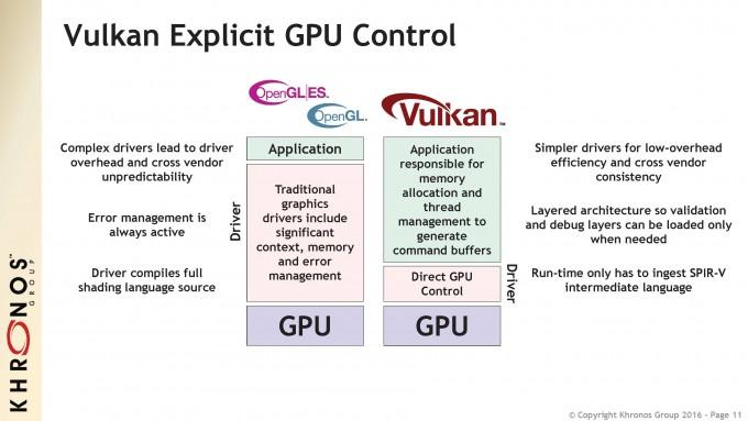 Vulkan-API-1.0-Launch-Day-Briefing-11