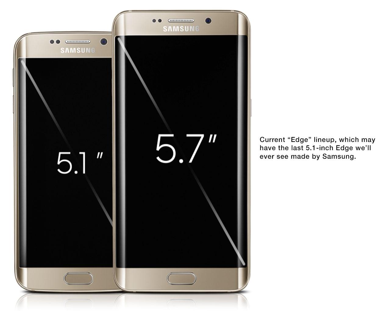 s7 edge value