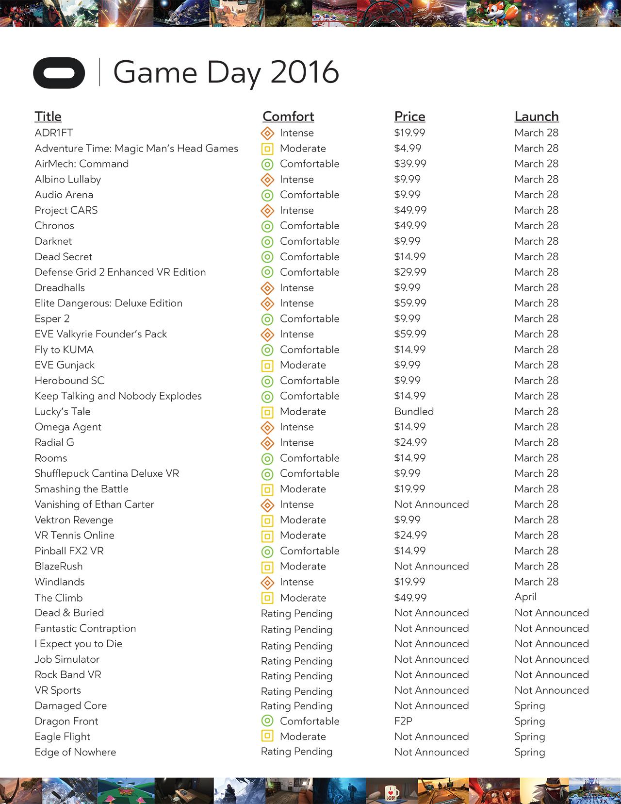 Game-Day-Titles-Sheet