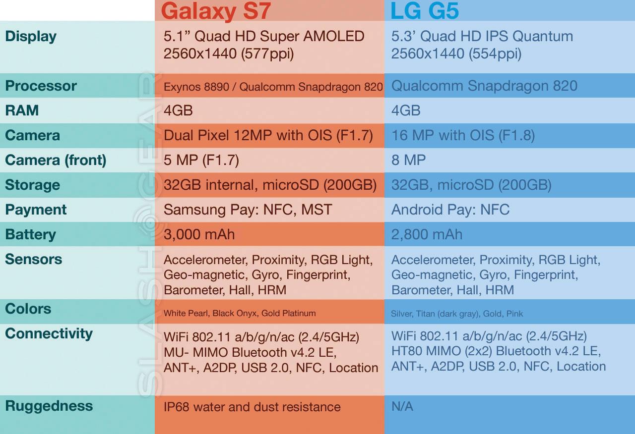 lgg52