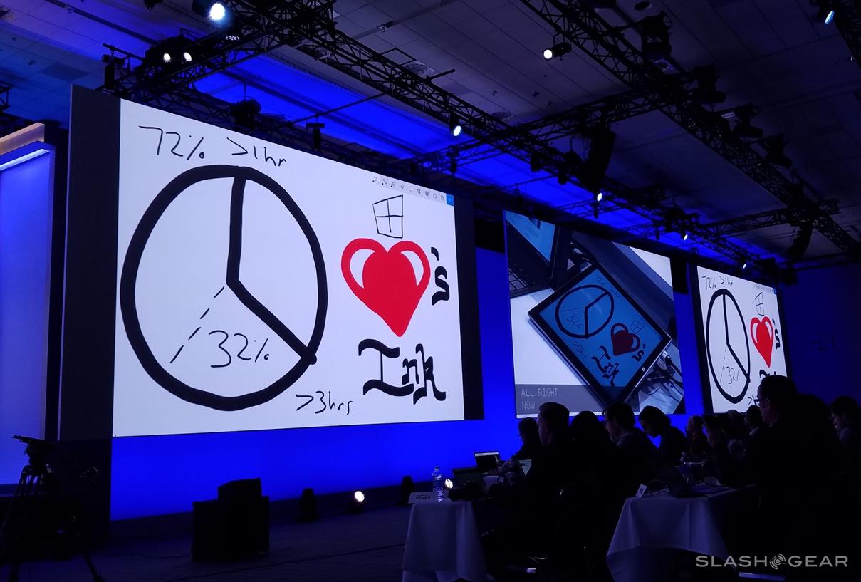 loveink