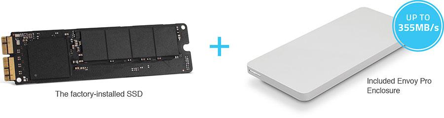 ssd