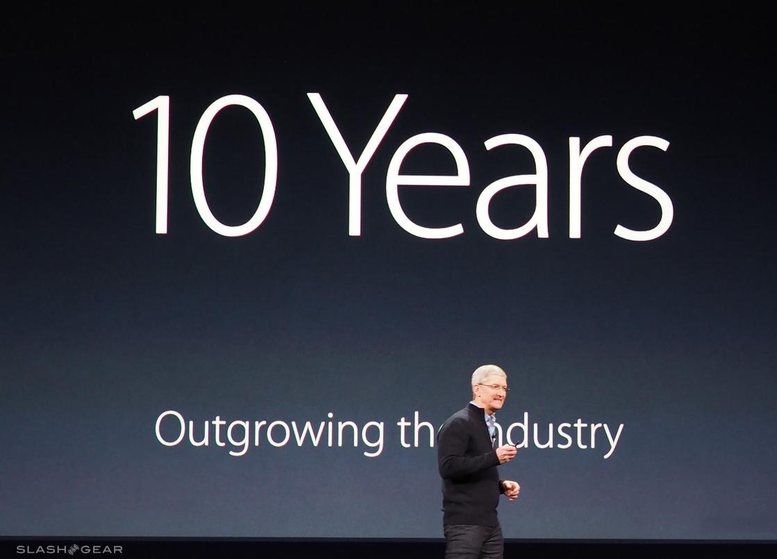 10years2