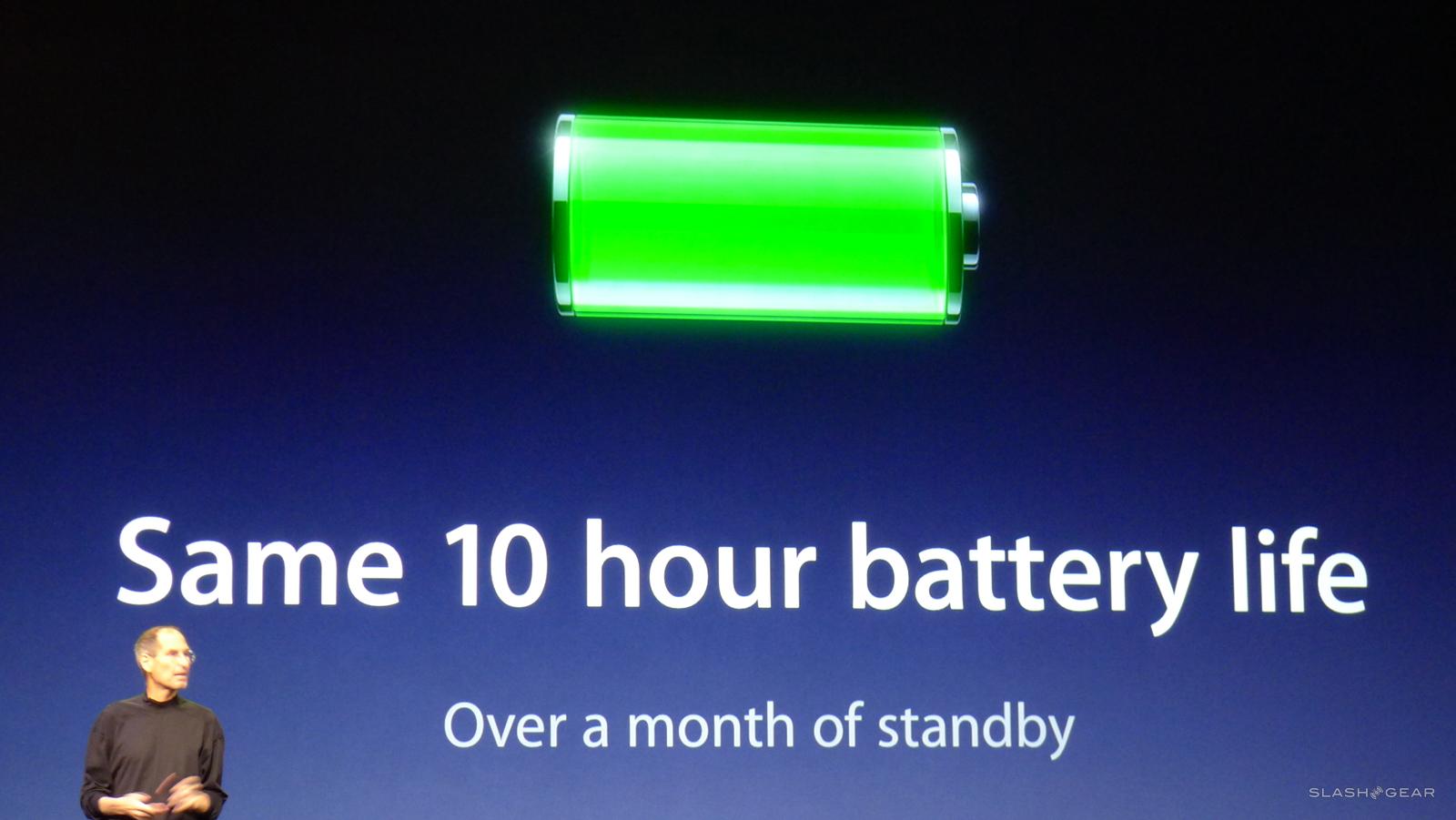 batterylife