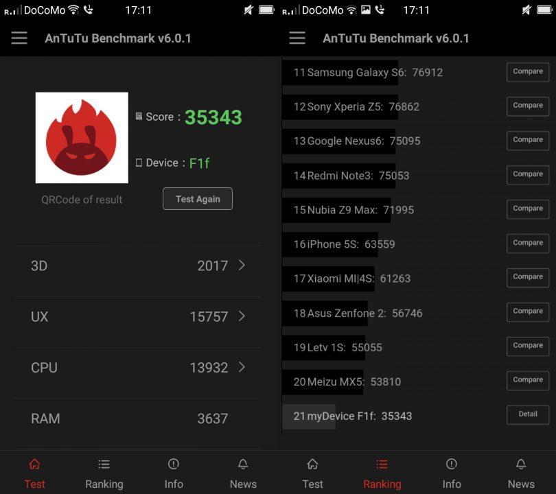 oppo-f1-antutu